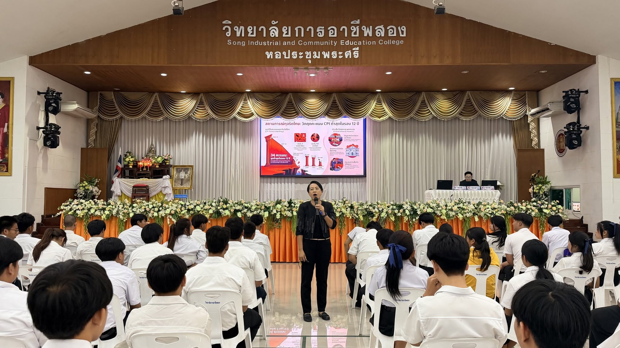 ภาพประกอบ 3